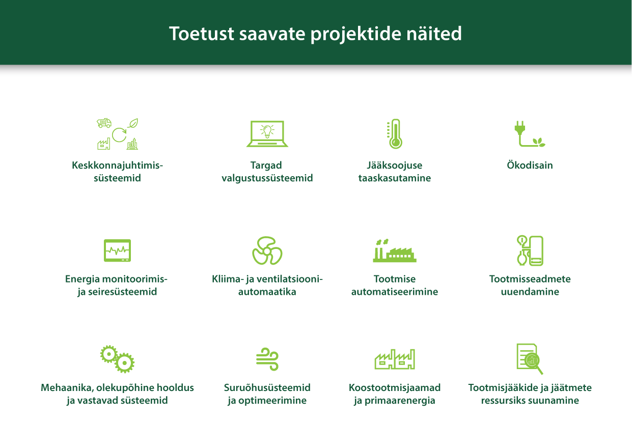 toetust saavad projektid
